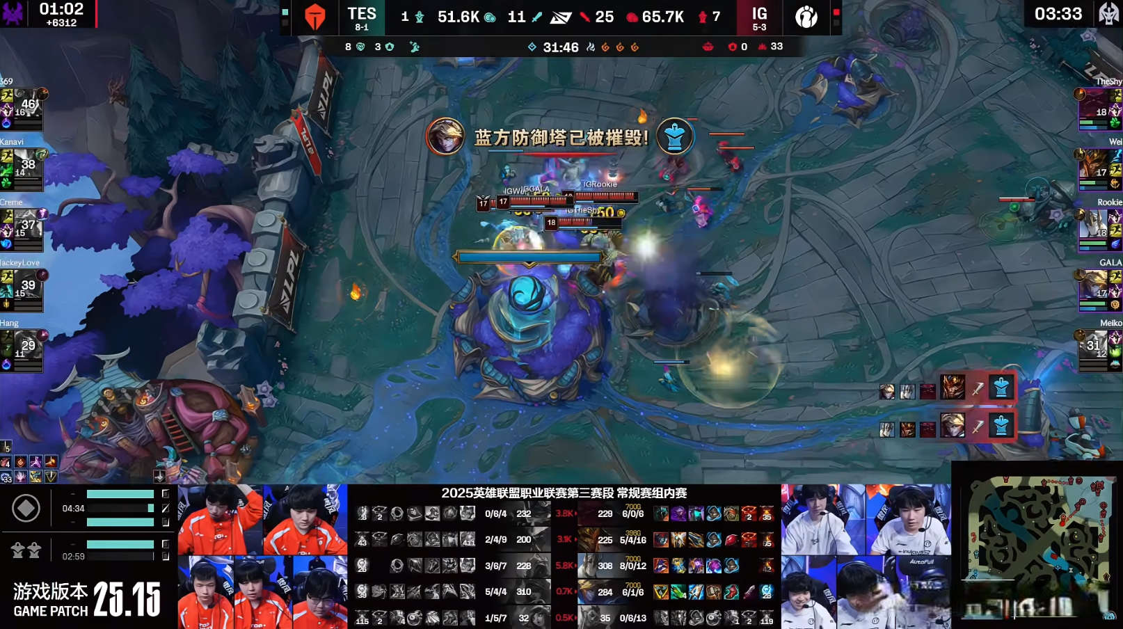 之后IG上, 拿下厄塔汗, Kanav