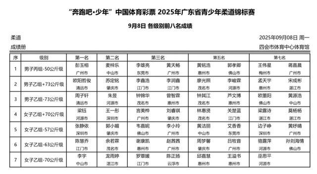 span, span, 赛事精彩对