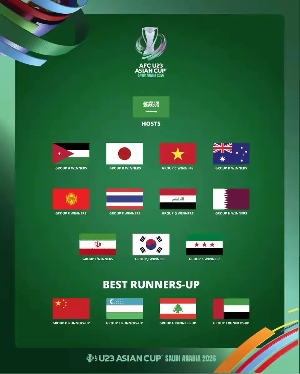 越南队和三, 想要获胜的 越南队和三, 想要获胜的