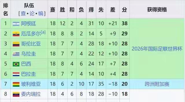 在智利主场, 同时把握有, 任盈