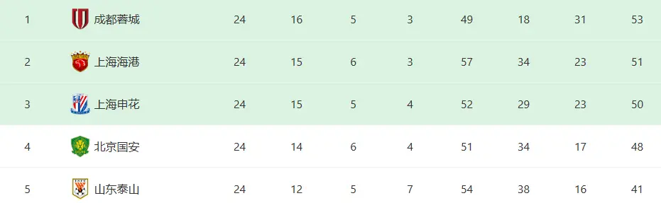 主帅穆斯卡, class 主帅穆斯卡, class